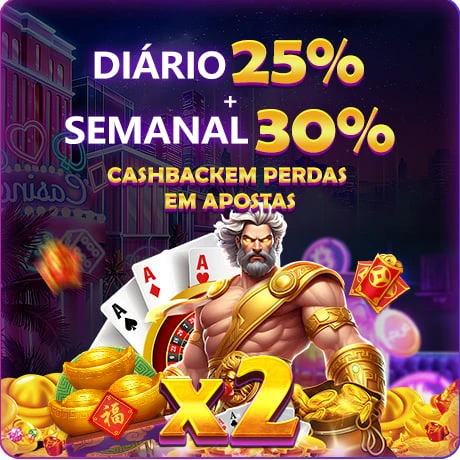 SN88 Fundo de Resgate de Perdas Semanais